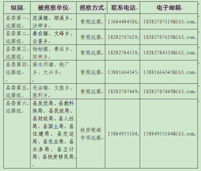 J([(~ZZP[W9`KF8EZ7XSB~N123